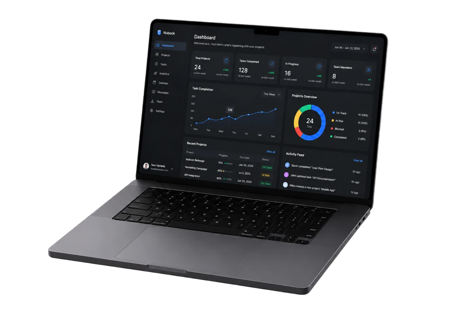 Product dashboard displayed on a MacBook